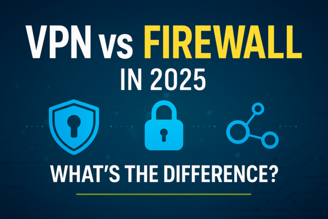 VPN vs Firewall 2025 infographic showing shield, lock, and network icons